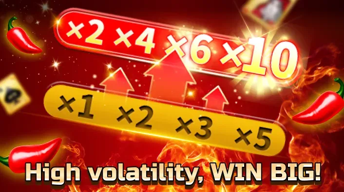 phmacao Mobile Slot Gaming